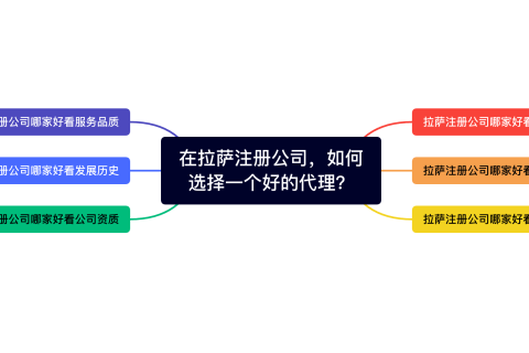 在拉薩注冊(cè)公司，如何選擇一個(gè)好的代理、代辦機(jī)構(gòu)？